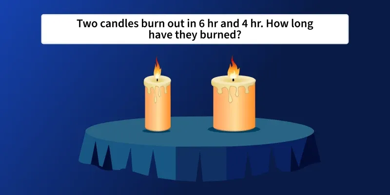candels