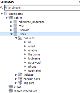 Spring Hibernate Configuration and Create a Table in Database ...