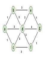 397780653