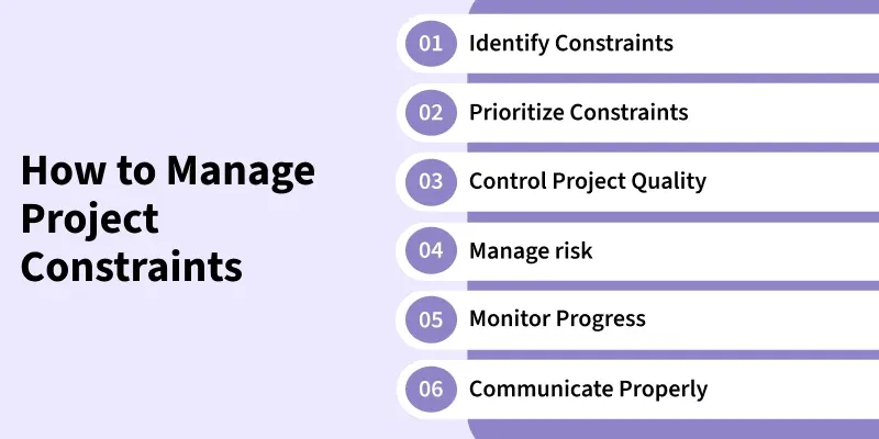What are Constraints in Project Management? - GeeksforGeeks
