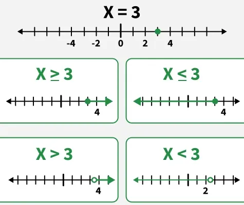 beta_function