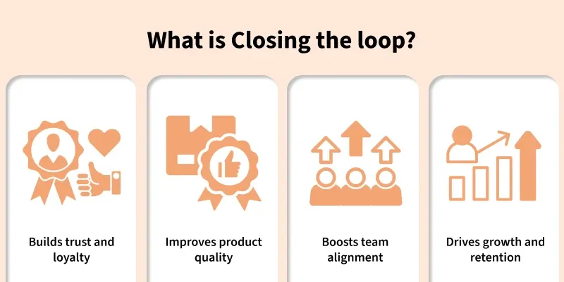 Product-Management Archives - GeeksforGeeks