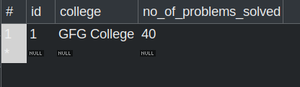 Hibernate - One-to-One Mapping - GeeksforGeeks