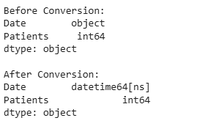 Convert Column Type from String to Datetime Format in Pandas Dataframe ...