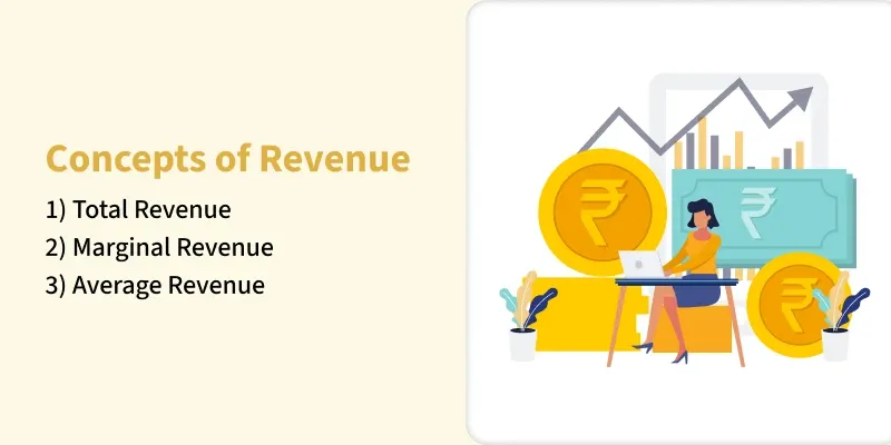 concepts_of_revenue