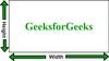 CSS Height and Width - GeeksforGeeks