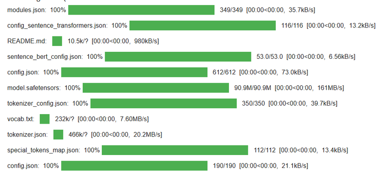 Context Augmented Generation (CAG) - GeeksforGeeks