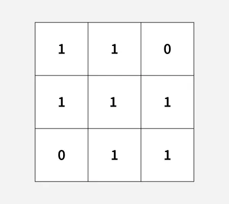 maximizing_chocolates_in_grid_chocolates_pickup_ii_7