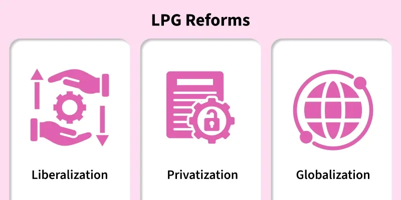lpg_reforms-