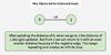 Dijkstra's Algorithm based Common Questions - GeeksforGeeks
