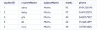 Statistical Functions in SQL - GeeksforGeeks