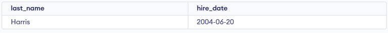 Conversion Function in SQL - GeeksforGeeks