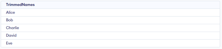 SQL LTRIM() Function - GeeksforGeeks