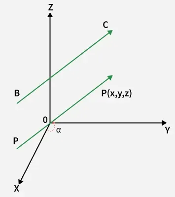 4-
