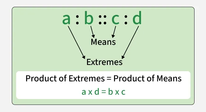 a_b_c_d