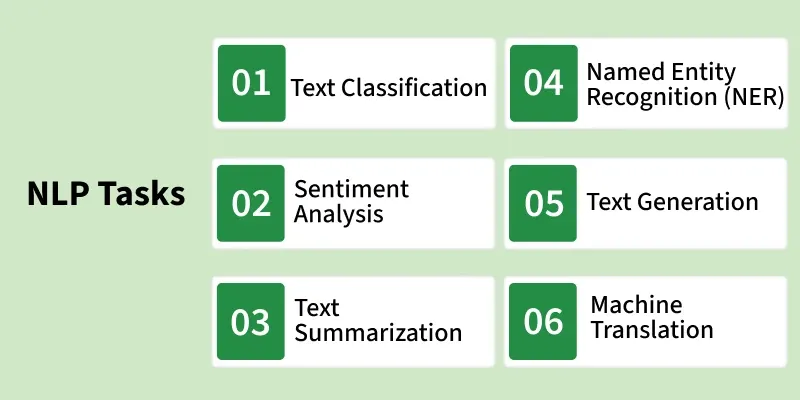 nlp\_tasks-.webp