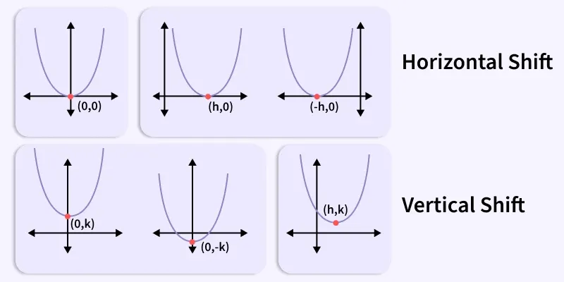 quadratic_function_2