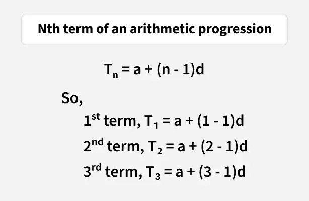 nth_term_of_an_arithmetic_progression