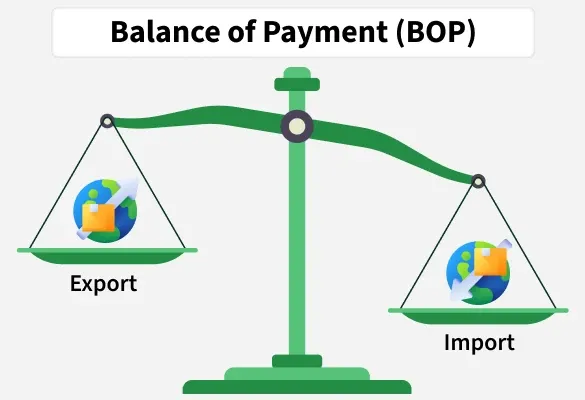 balance_of_payment_bop_