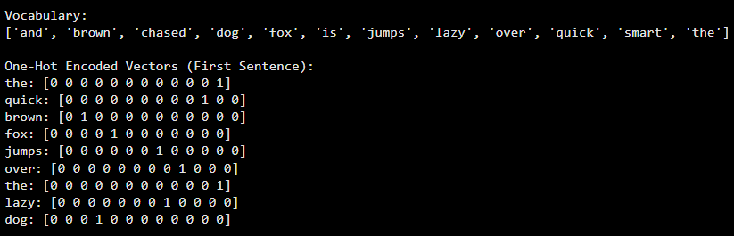 One-Hot Encoding in NLP - GeeksforGeeks