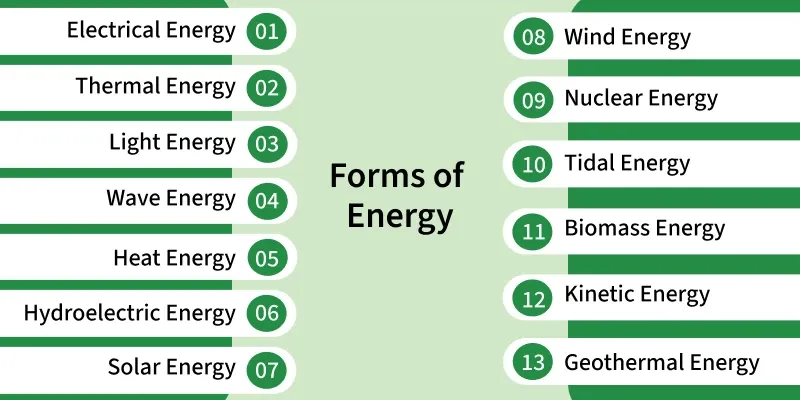 forms_of_energy