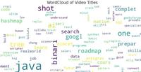YouTube Data Scraping, Preprocessing and Analysis using Python ...
