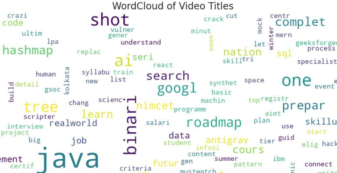 word_cloudxbhsdBjs