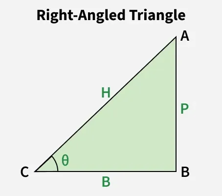 right\_angled\_triangle