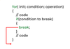 C++ Break Statement - GeeksforGeeks