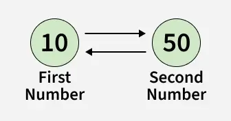 first_number