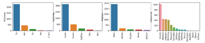 House Price Prediction using Machine Learning in Python - GeeksforGeeks