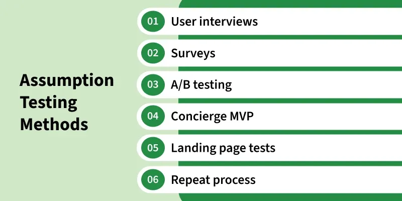Product-Management Archives - GeeksforGeeks