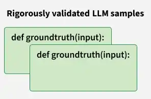rigorously_validated_llm_samples
