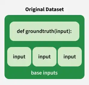original_dataset