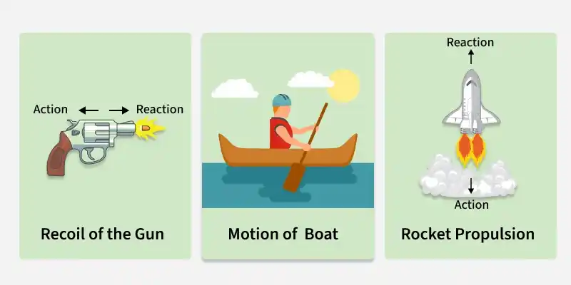 conservation_of_momentum_example