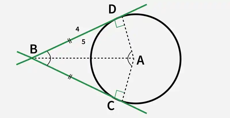 theorem_2