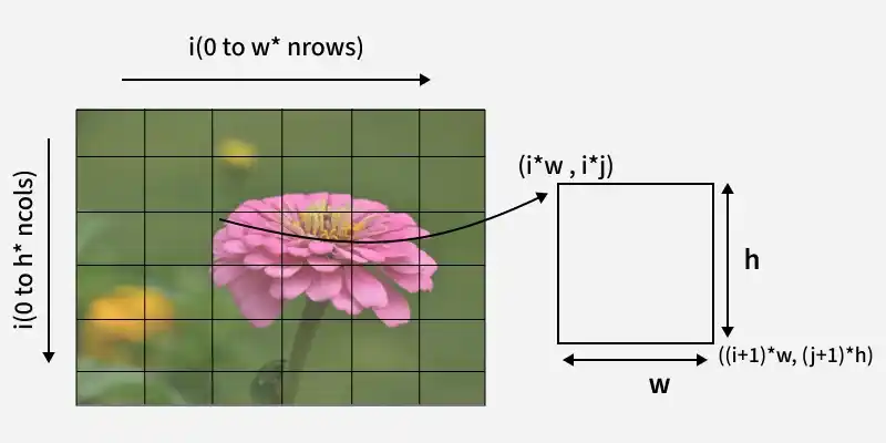 ml