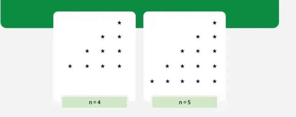 Mirror right angle triangle pattern in java - GeeksforGeeks