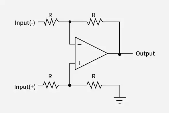Last Minute Notes - Analog Circuits - GeeksforGeeks