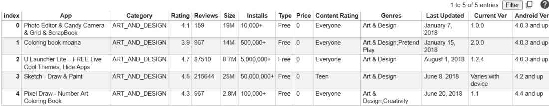 Categorical Data Analysis In Python Using Automation Geeksforgeeks