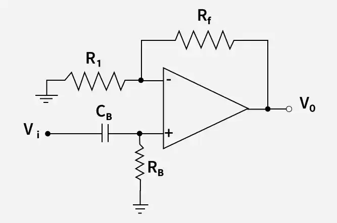 High Pass Signal Last Minute Notes - Analog Circuits - GeeksforGeeks
