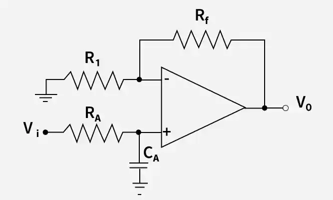 Last Minute Notes - Analog Circuits - GeeksforGeeks