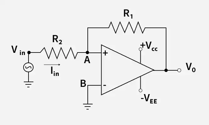 Last Minute Notes - Analog Circuits - GeeksforGeeks