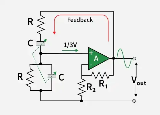 Last Minute Notes - Analog Circuits - GeeksforGeeks