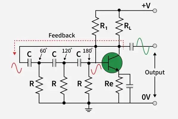 Last Minute Notes - Analog Circuits - GeeksforGeeks