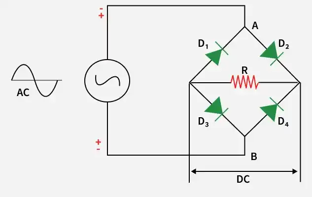 Last Minute Notes - Analog Circuits - GeeksforGeeks
