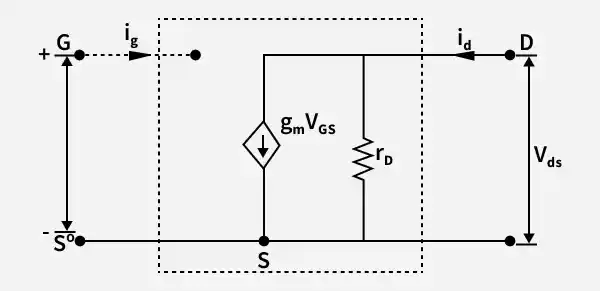 Last Minute Notes - Analog Circuits - GeeksforGeeks
