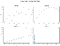 Pearson Correlation in Data Science - GeeksforGeeks