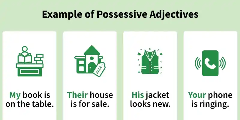 possessive_adjectives