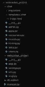 Learn to use Websockets with Django - GeeksforGeeks